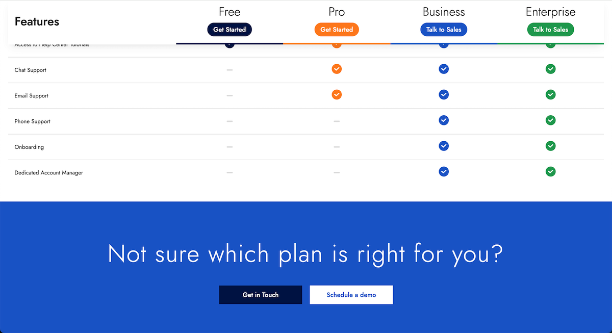 Covideo Pricing Lower Section